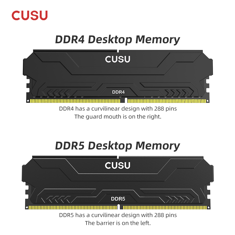 CUSU RAM DDR4 8GB 16GB Memory  - огляд і ціна Ddr5 64Gb
