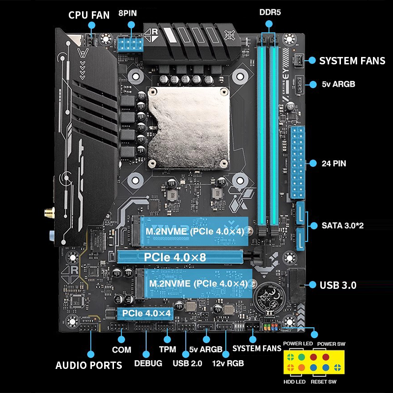 Ultra-125H Motherboard with On - огляд і ціна Ddr5 Kit
